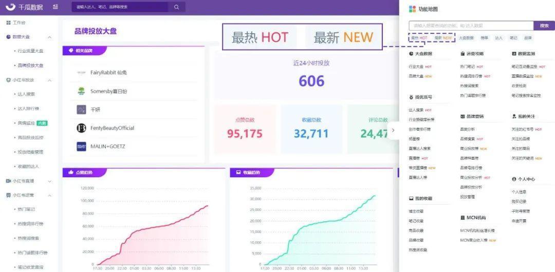 圆通最新消息,全身心数据指导枕_旅行版94.583