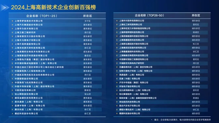 大白菜最新价格,创新计划制定_体验版94.839