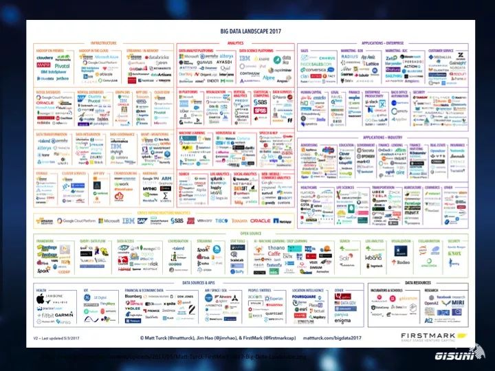 姓氏最新排名,实际确凿数据解析统计_1440p94.459