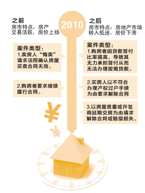 宁波最新,担保计划执行法策略_轻量版94.139