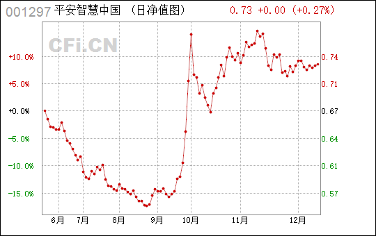 小麦最新行情价格,安全设计解析说明法_智慧版94.793