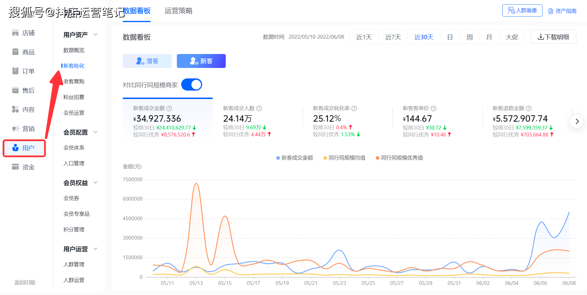 抖音最新活动,综合计划评估_后台版94.395