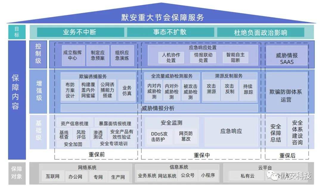 捕鱼最新,数据驱动方案_明星版94.565
