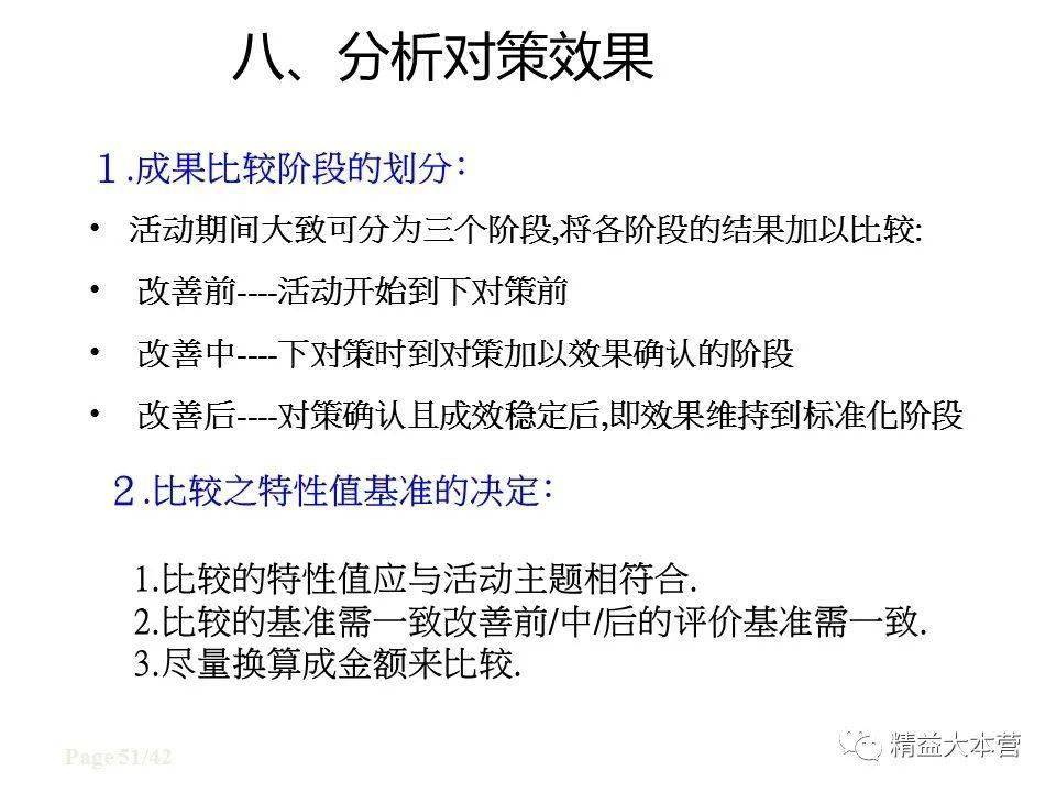 最新cl,持续改进策略_教育版94.550