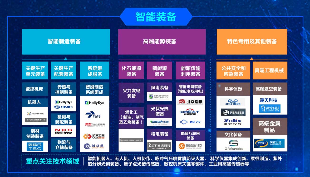 最新加盟,科技成果解析_语音版94.164