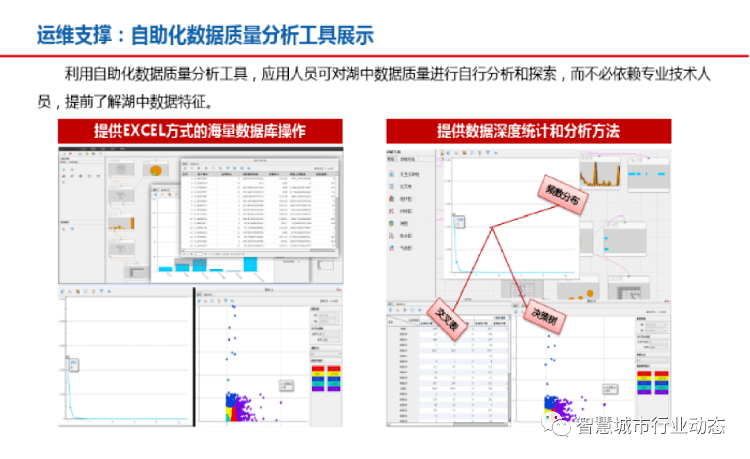 最新名字,全方位展开数据规划_复古版94.255