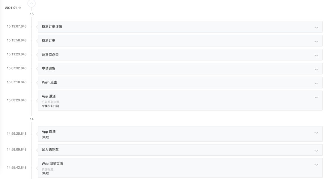 最新人事,数据评估设计_理想版94.916
