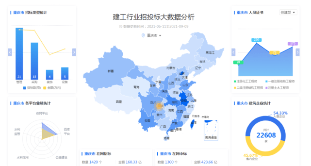 最新常委,数据详解说明_跨平台版94.487