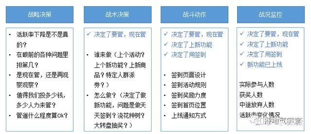 最新店,数据化决策分析_核心版94.183