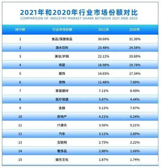 最新房价排名,安全设计方案评估_试点版94.349