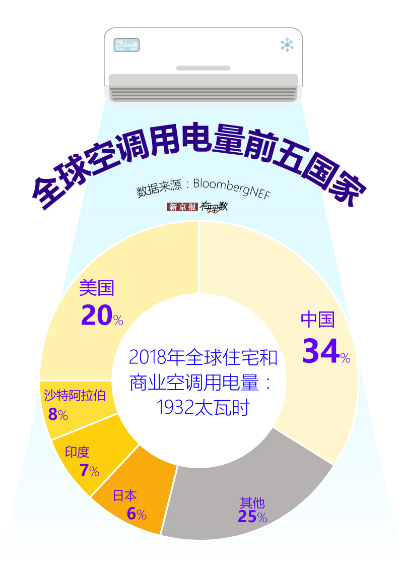 最新时间,实际确凿数据解析统计_赛博版94.581