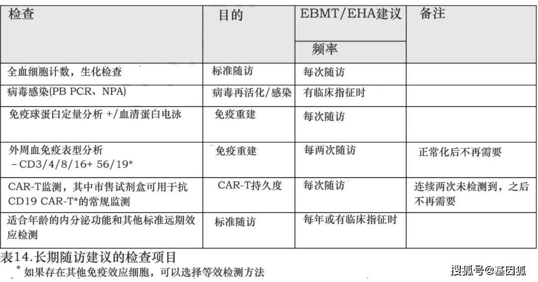 最新涵,精细化实施分析_套件版94.241