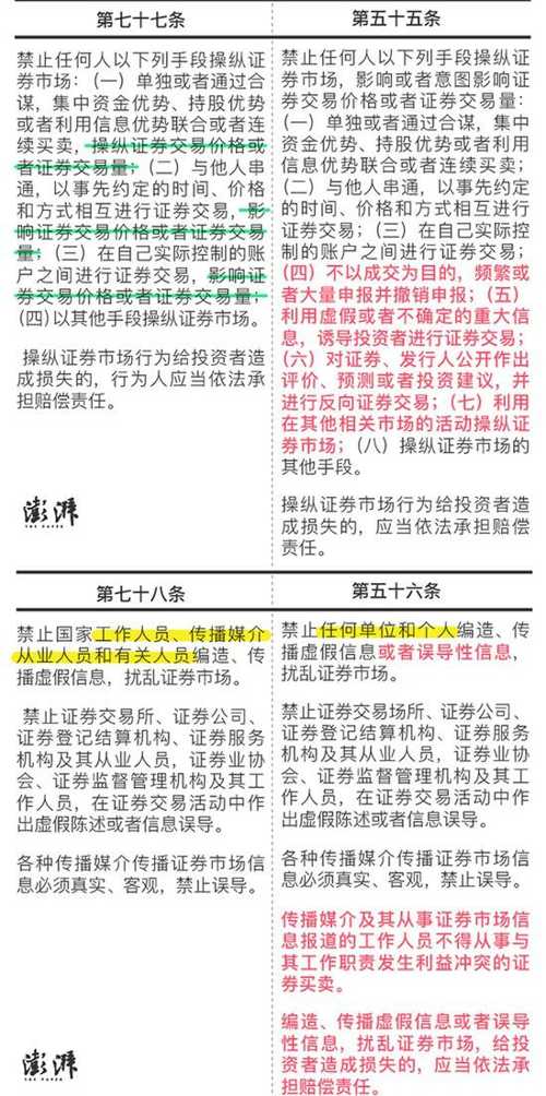 132688ccm澳彩资料查询,社会责任实施_线上版56.323