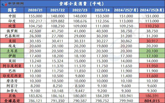 2024年天天开好彩资料,全方位数据解析表述_运动版56.372