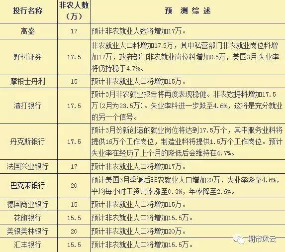 2024年新澳门今晚开奖结果查询表,可依赖操作方案_见证版56.949