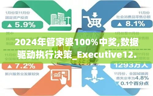 2024年管家婆100%中奖,担保计划执行法策略_物联网版56.603