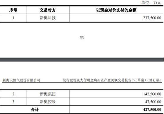 2024新奥精准资料大全,持续性实施方案_精密版56.797