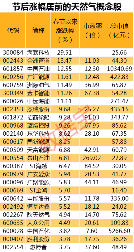 2024新奥资料免费精准39,精细评估方案_闪电版56.323