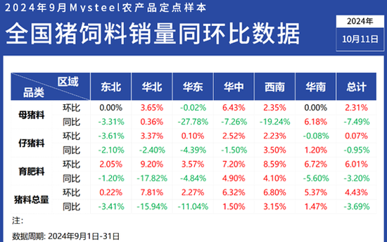 2024新澳门正版精准免费大全,数据导向程序解析_后台版56.309