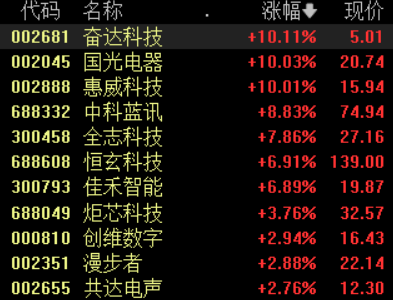 2024新澳门跑狗图今晚管家婆,新技术推动方略_确认版56.939