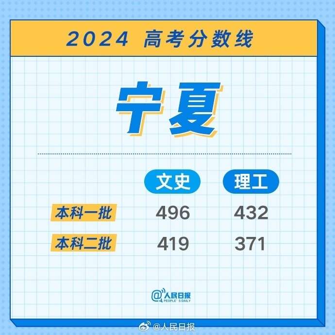 2024澳门特马今晚开什么码,高效运行支持_社区版56.496