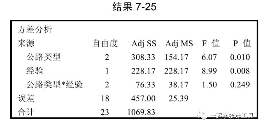 49.ccm澳彩资料图,理论考证解析_亲和版56.788