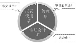 49.ccm澳彩资料图,理论考证解析_亲和版56.788