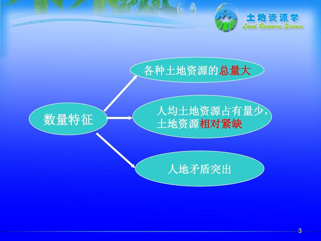 大地资源第二页中文高清版,精细化方案决策_投影版56.408