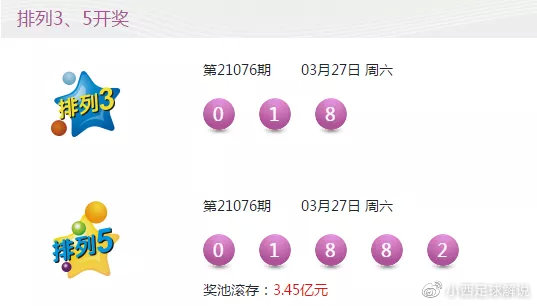 新澳六开彩开奖结果记录今天,专业调查具体解析_高效版56.546