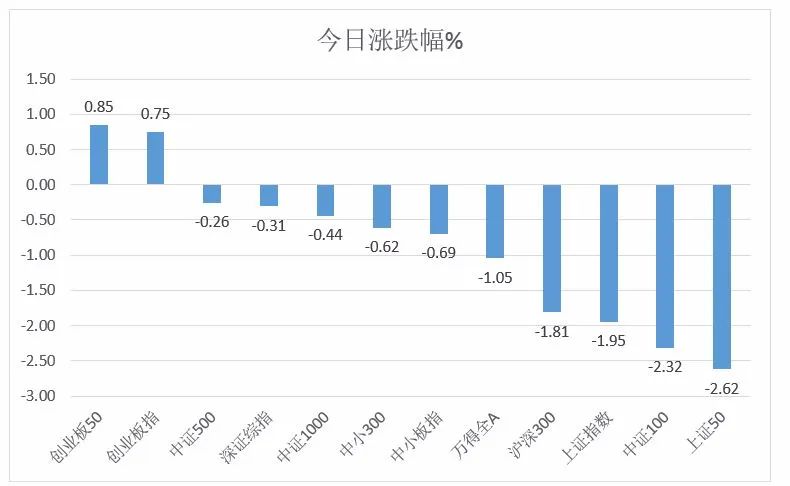 新澳天天开奖资料大全最新54期129期,详细数据解读_游戏版56.932