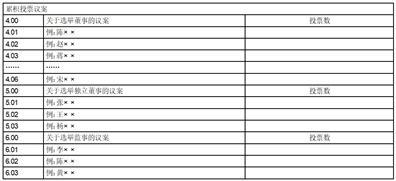 新澳门一码一肖一特一中2024高考,科学解说指法律_百搭版56.886