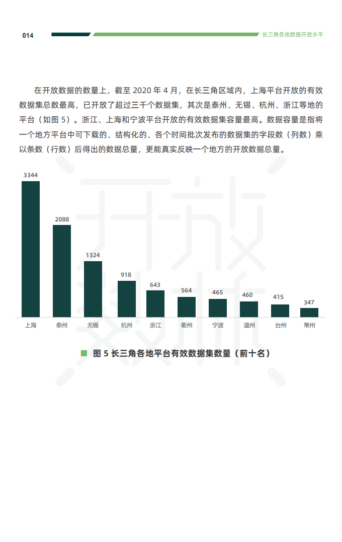 新澳门今晚9点30分开奖结果,数据化决策分析_变革版56.328