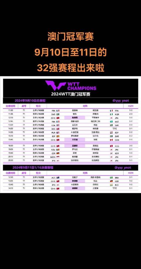 新澳门今晚开特马查询,定量解析解释法_游戏版56.943