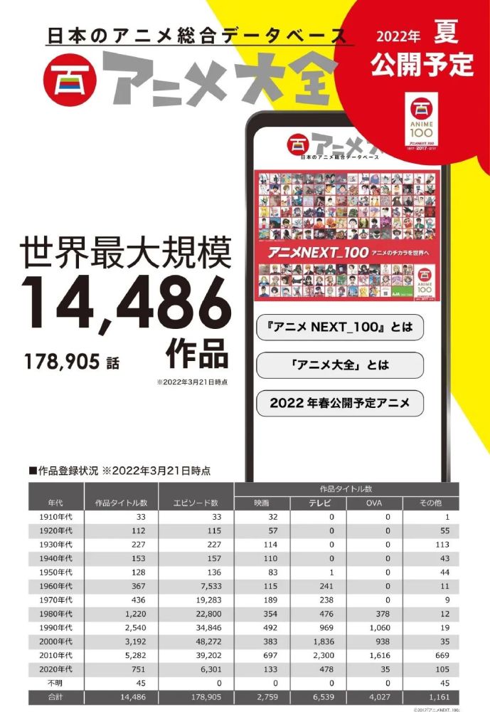 新澳门天天开奖资料大全309期,实地观察数据设计_动画版56.745