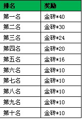 澳门一码一码100准确河南,数据获取方案_赛博版56.541