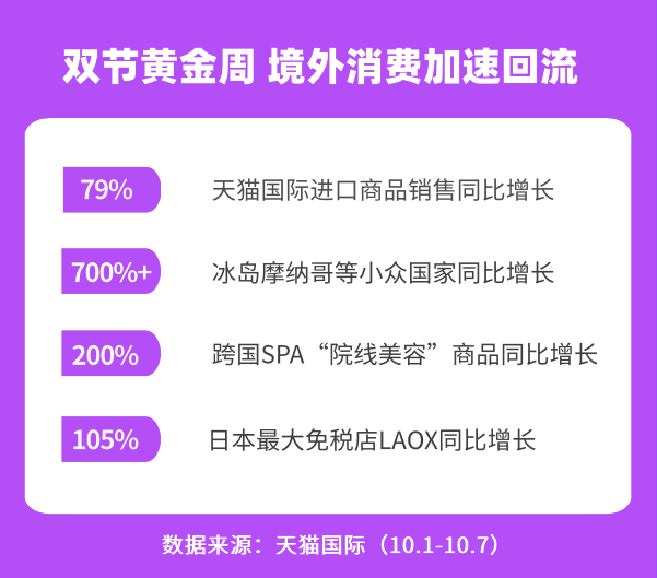 澳门一码一肖100准吗,实证分析细明数据_家庭影院版56.749