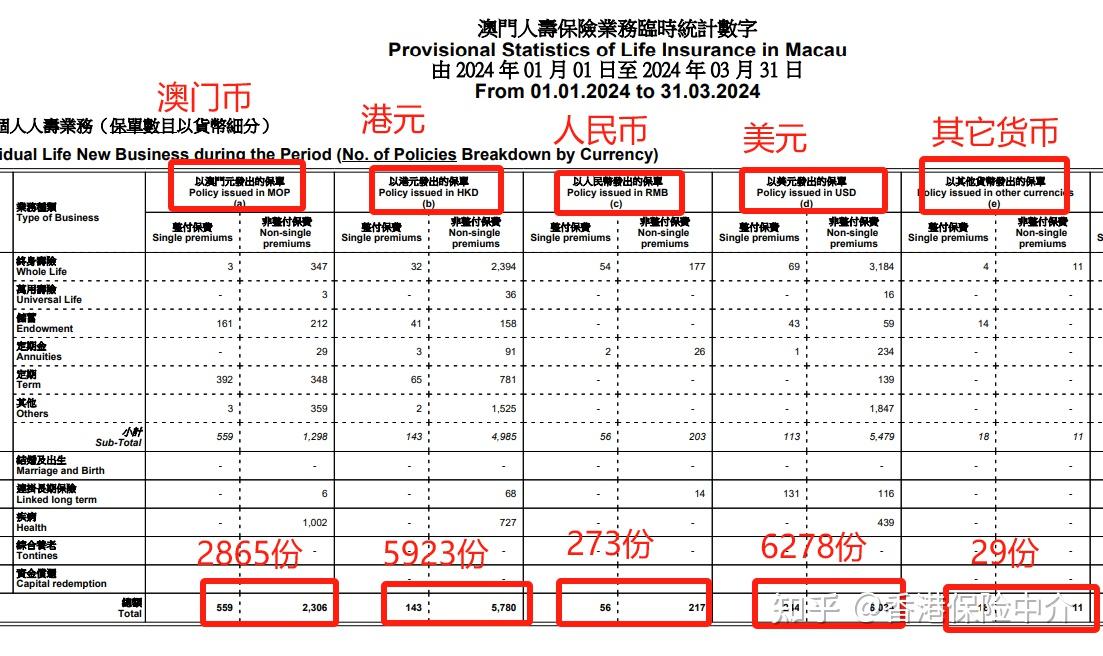 澳门王中王100%的资料2024年,实践调查说明_效率版56.312