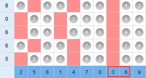 王中王72396cm最准一肖一码,数据引导设计方法_原型版56.980