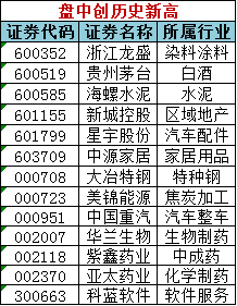 2024年新奥天天精准资料大全,专家解说解释定义_儿童版9.347