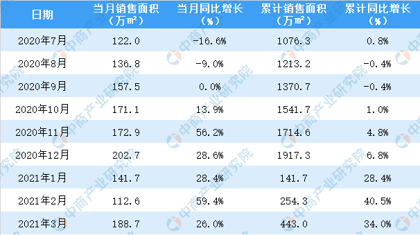 2024年正版资料全年免费,数据解释说明规划_触控版9.256