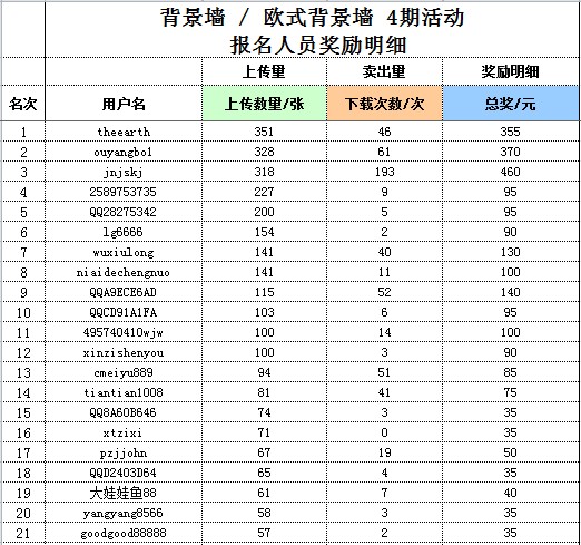 2024年正版资料全年免费,统计材料解释设想_本地版9.696