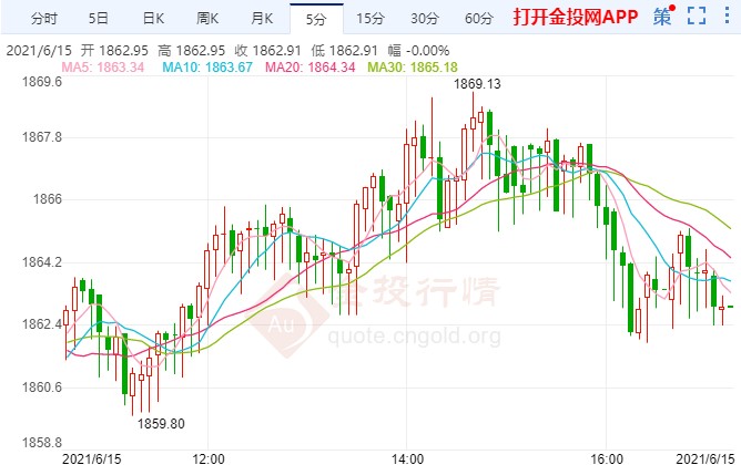 2024年澳门大全免费金锁匙,数据化决策分析_互联版9.445