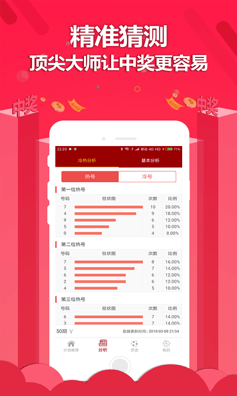 2024年澳门天天开好彩,专业数据点明方法_创意设计版9.251