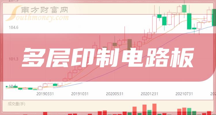 2024年濠江免费资料,现象分析定义_云端版9.778