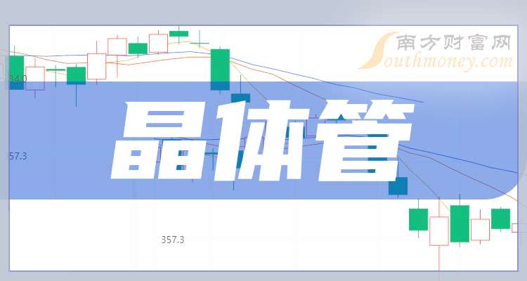 2024年濠江免费资料,现象分析定义_云端版9.778