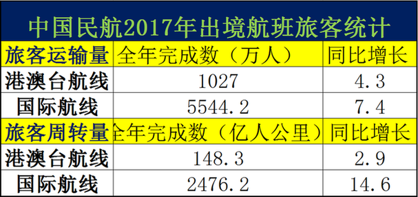 2024澳门天天开好彩资料？,数据导向程序解析_梦想版9.482