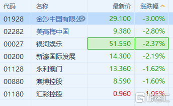 2024澳门正版免费精准大全,平衡计划息法策略_响应版9.823