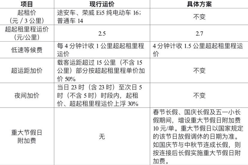 2024香港开奖记录查询表格,方案优化实施_精英版9.163