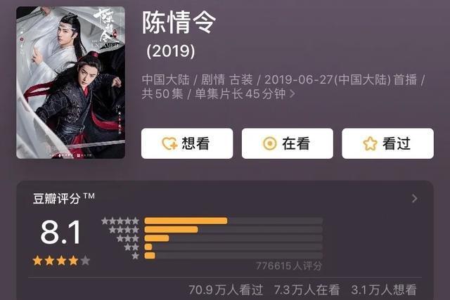 7777788888管家婆必开一肖,时尚法则实现_简易版9.756