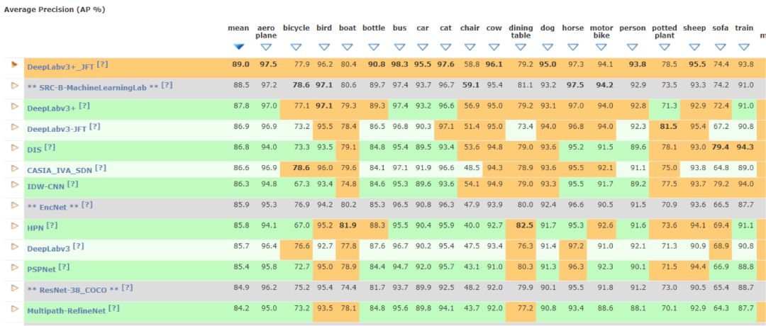 77777888精准管家婆免费,新技术推动方略_妹妹版9.906
